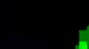 Feeling the passion with Golden Fredina