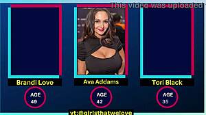 pornstars over 35 that make you crazy