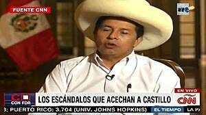 Is Pedro Castillo Ready For Intense Anal?