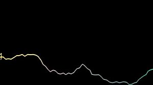 Celin's 19-Year-Old Curves Hint at Casting Secrets